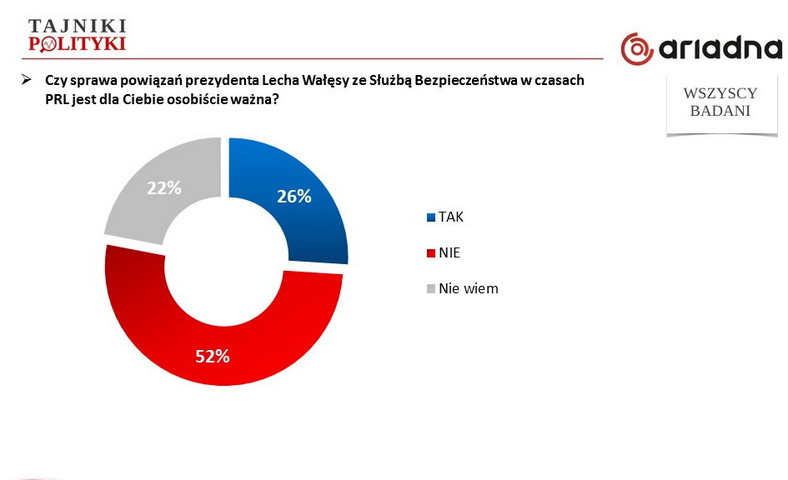 Rys. 6., fot. www.tajnikipolityki.pl