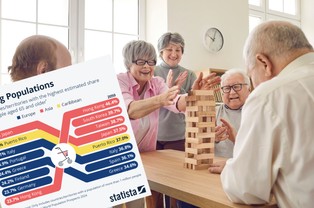 Starzenie się społeczeństwa. Te kraje mają najliczniejsze grupy emerytów