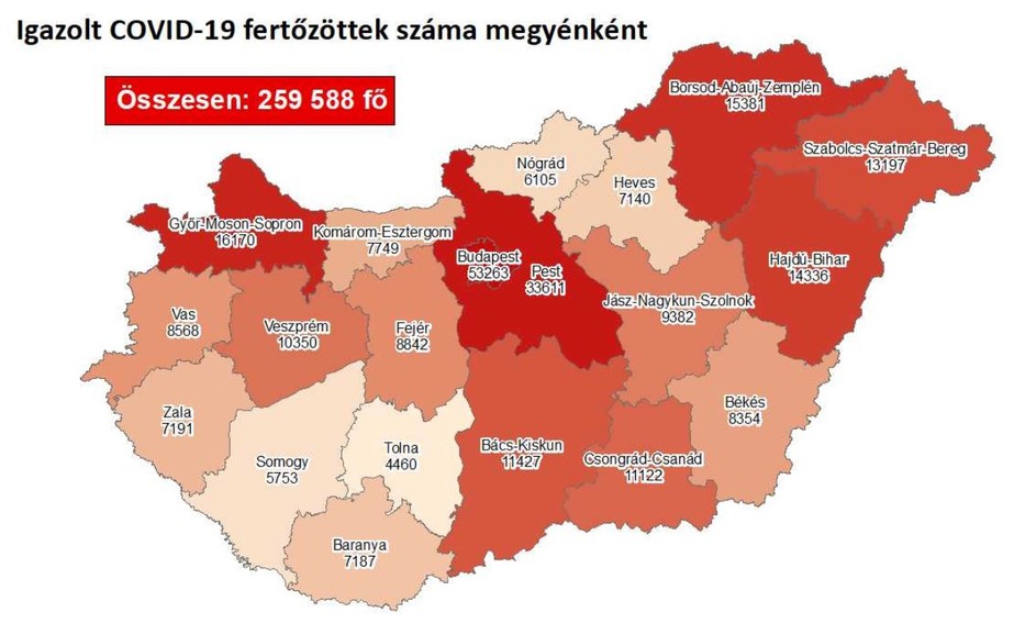 Forrás: koronavírus.gov.hu