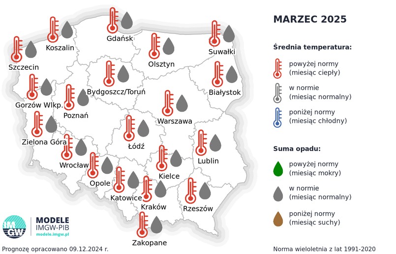 Prognoza średniej miesięcznej temperatury powietrza i miesięcznej sumy opadów atmosferycznych na marzec 2025 r. dla wybranych miast w Polsce