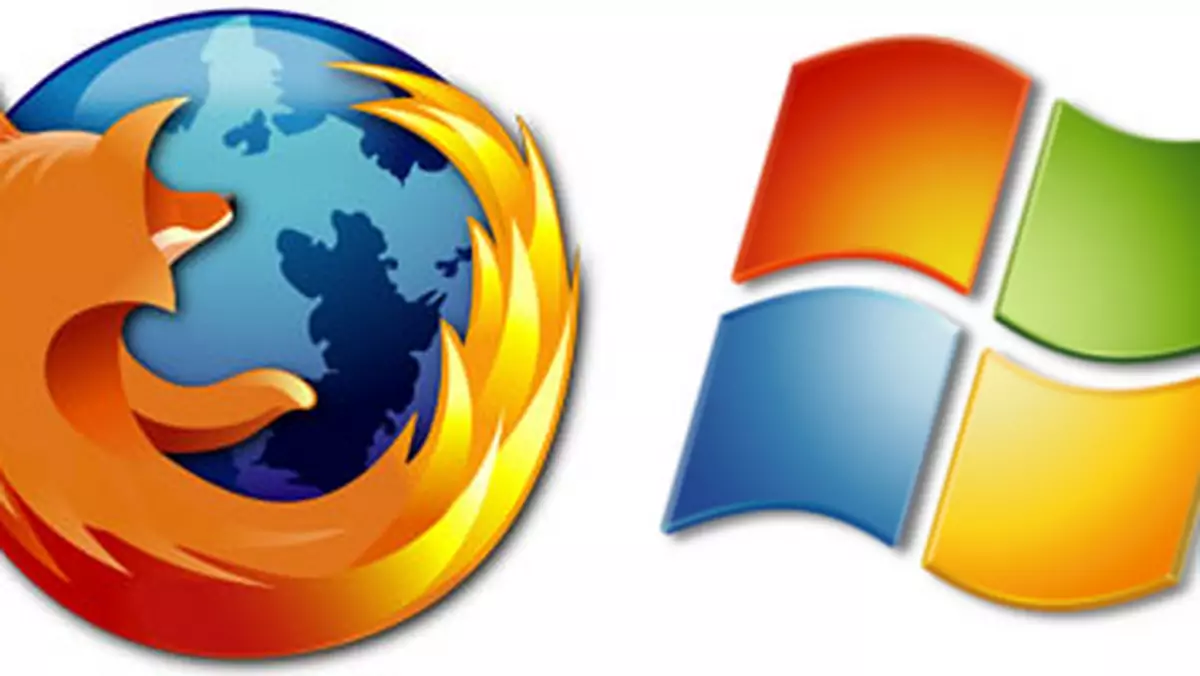 Windows XP i Firefox najbardziej dziurawe?