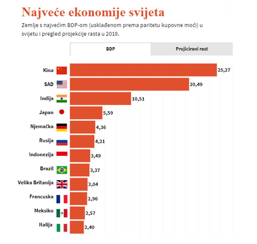 grafika 01 foto Privatna arhiva Aljazeera
