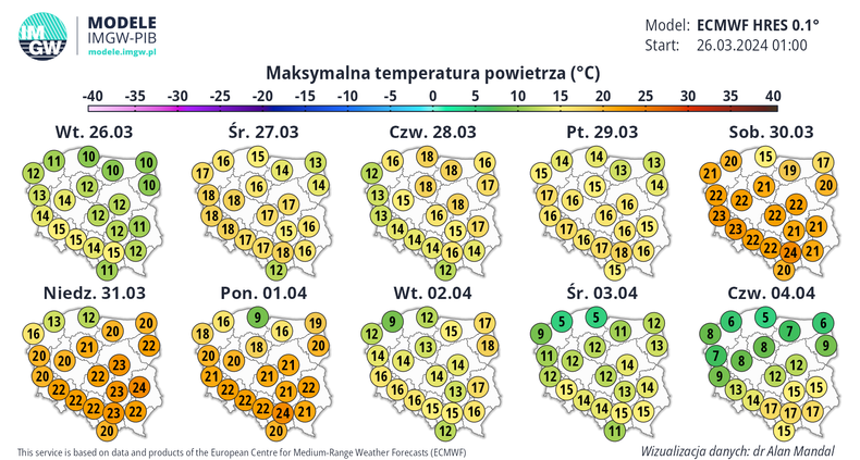 Prognozowana temperatura maksymalna w Polsce na kolejne dni