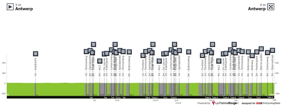 fot. procyclingstats.com