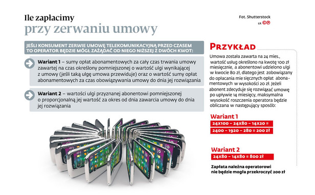 Wchodzą nowe telekomunikacyjne regulacje. Zyskają konsumenci