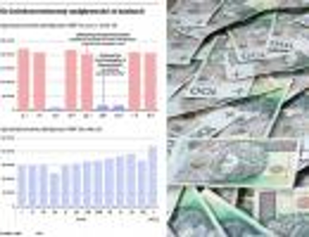 Ile krótkoterminowej nadpłynności w bankach