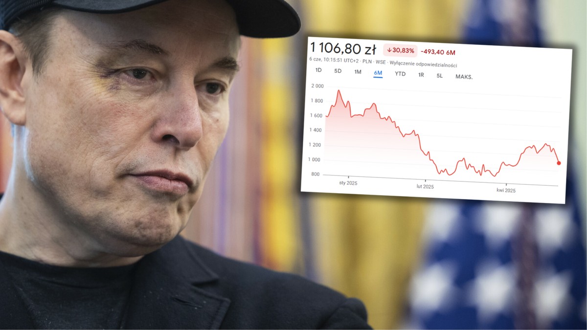 Elon Musk poszedł "na noże" z Donaldem Trumpem. Wiemy, ile pieniędzy stracił przez kłótnię