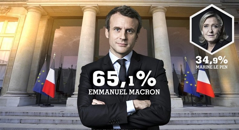 Emmanuel Macron