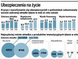 Polisolokaty znikną z rynku