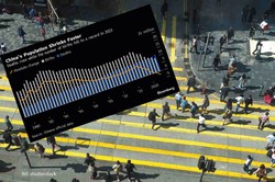 Depopulacja Chin drastycznie przyśpieszyła. Gospodarczy kolos zacznie się zaraz chwiać?