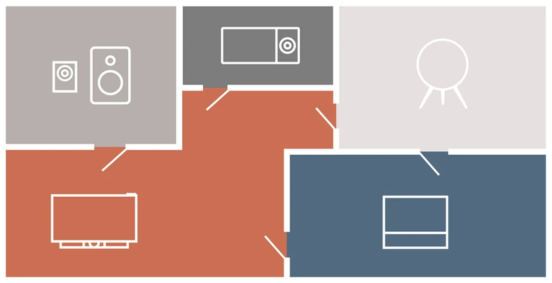 W systemach multiroom możemy bardzo łatwo tworzyć całe zestawy głośników rozproszonych po naszym domu