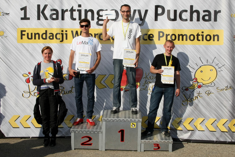 Karting w Bydgoszczy