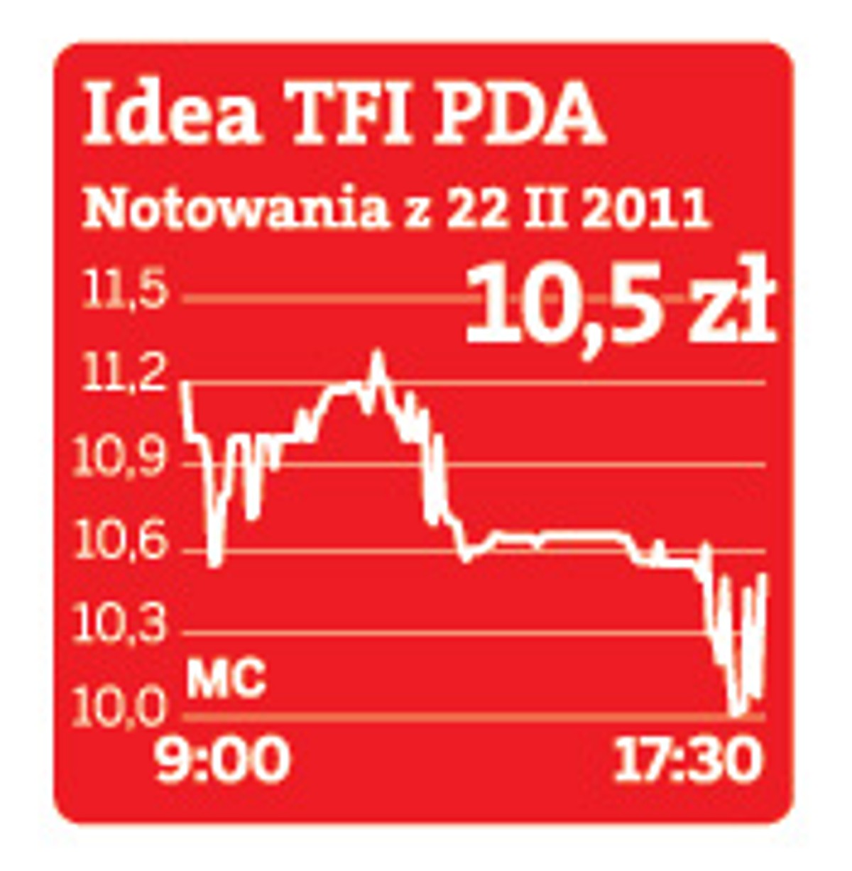 Idea TFI PDA