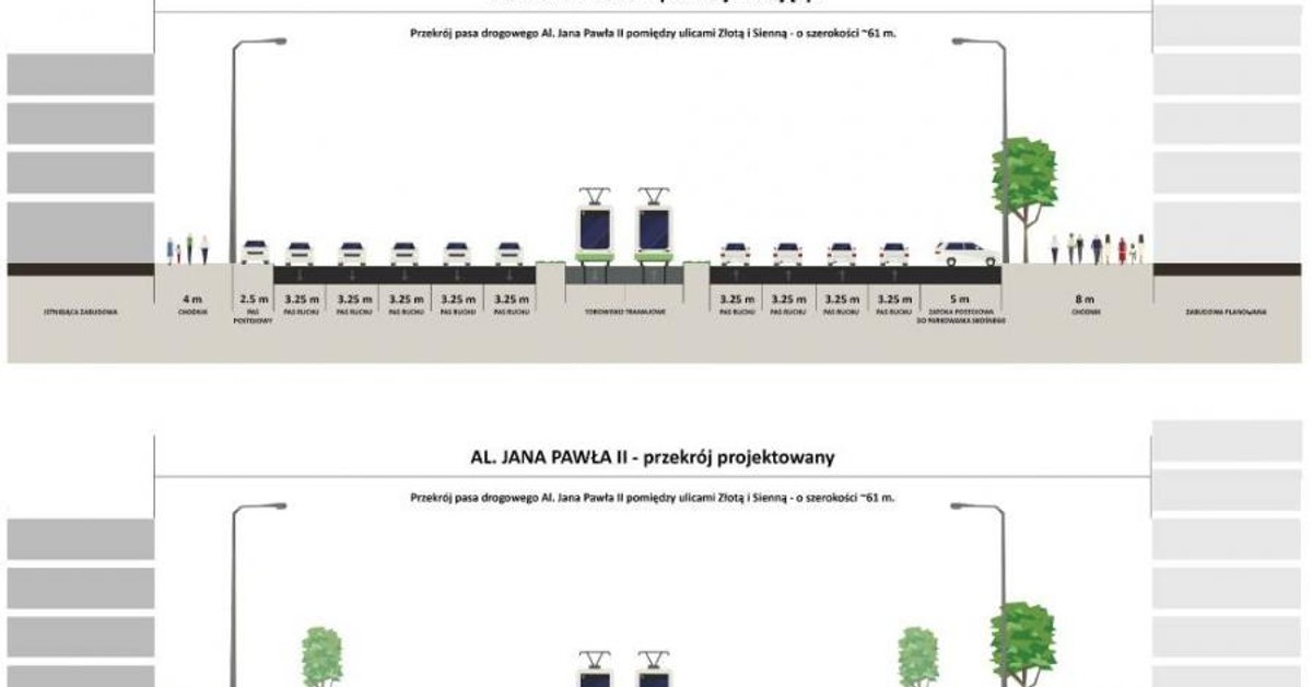 Drogowe Trzesienie Ziemi Najbardziej Kontrowersyjny Projekt W Warszawie Od 1989 R Forsal Pl Biznes Gospodarka Swiat