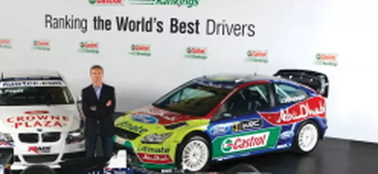 Castrol: Ranking dla Motorsportu - Button liderem, Kubica daleko