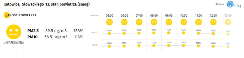 Smog w Katowicach - 30.12