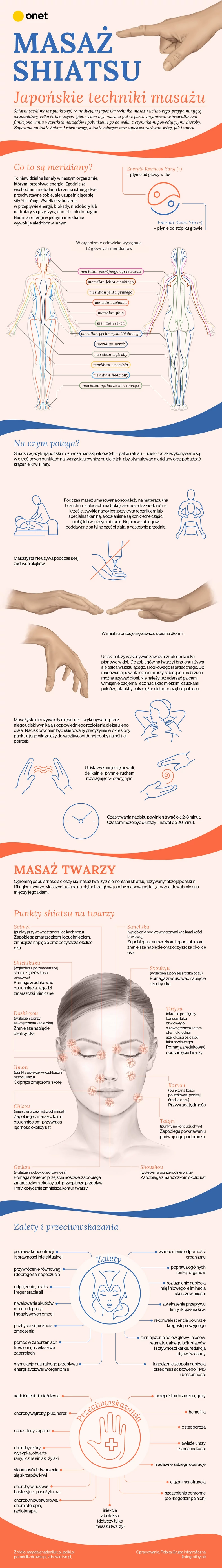 Masaż shiatsu