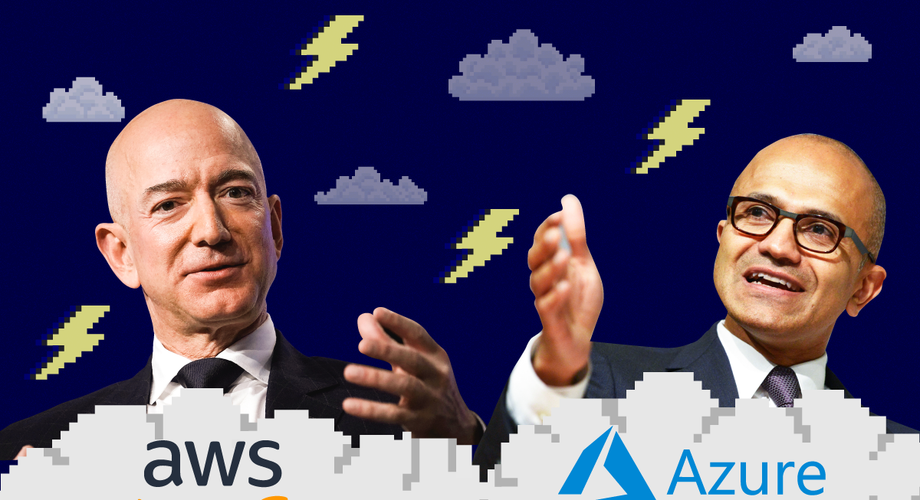 After We Fell Amazon Prime España