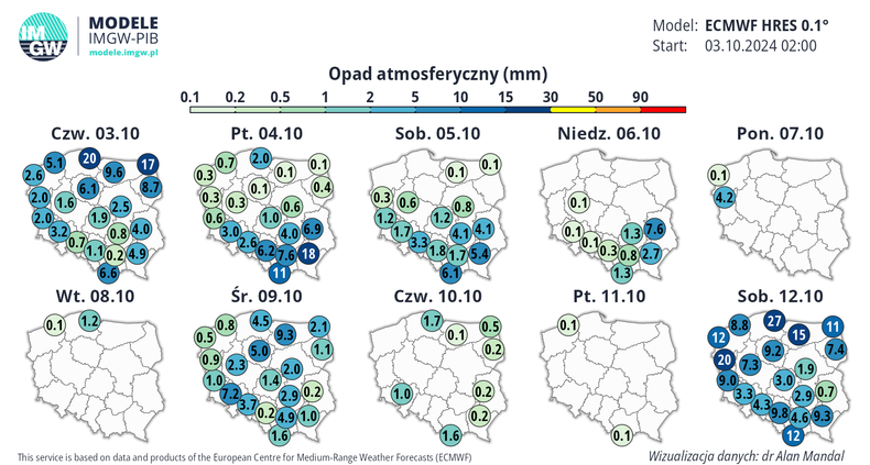 Prognoza opadów w Polsce w kolejnych dniach