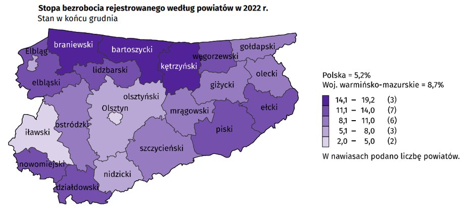 W województwie warmińsko-mazurskim ciągle blisko połowa powiatów ma dwucyfrowe bezrobocie.