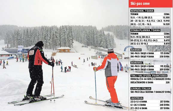 Kopaonik