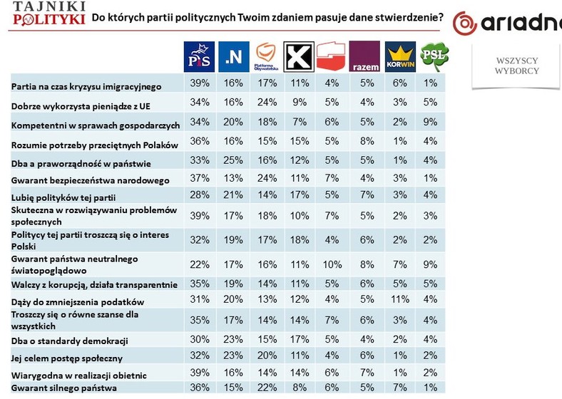 Rys. 2., fot. www.tajnikipolityki.pl