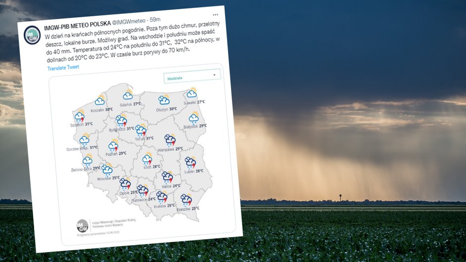 Synoptyk IMGW: w niedzielę gorąco, ale z opadami i burzami