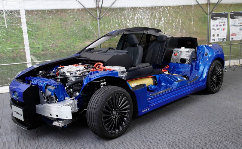 Toyota Mirai