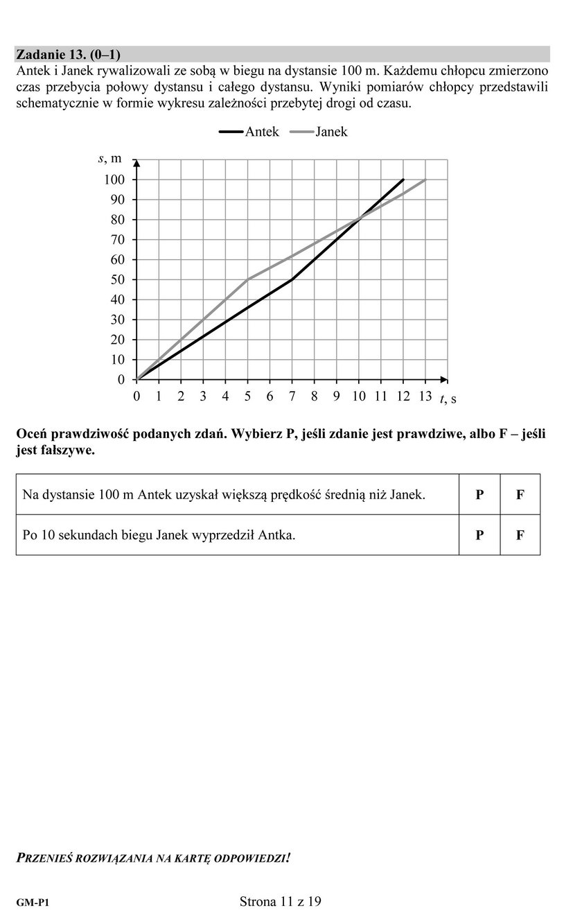 Egzamin gimnazjalny 2017: część matematyczno-przyrodnicza