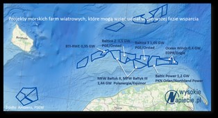 Sieci dla morskiej energii. Inwestycje już na horyzoncie