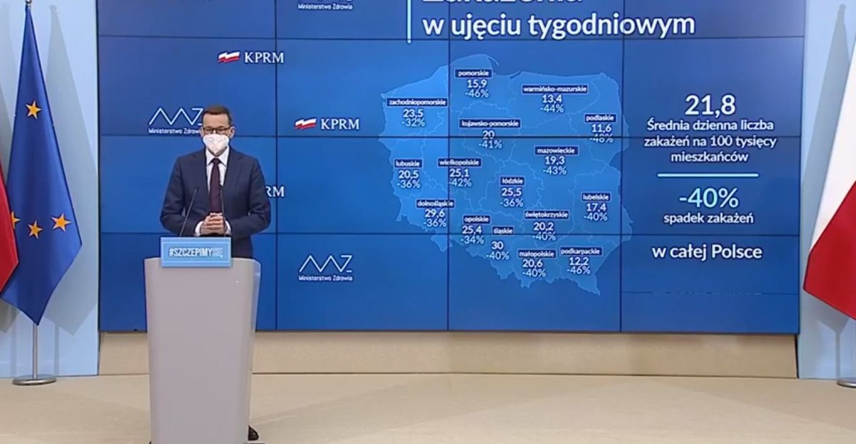 Odmrażanie gospodarki. Jest kalendarz luzowania obostrzeń
