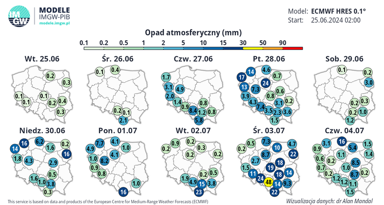 Będą też przelotne, obfite opady deszczu związane z burzami