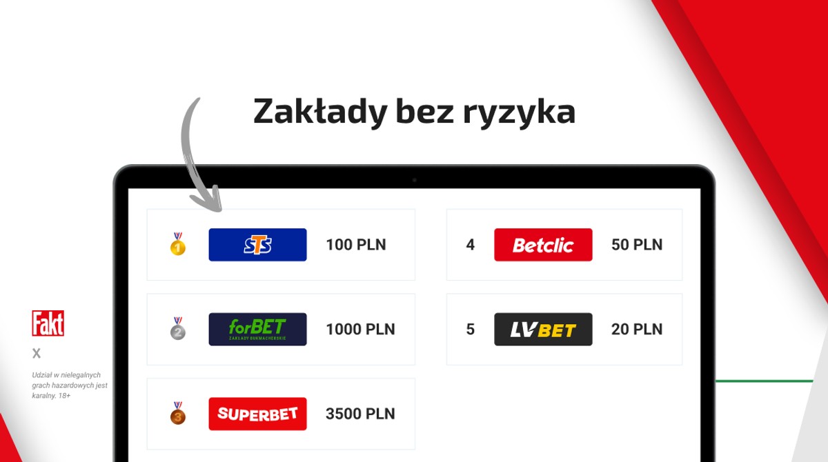 Zakłady bez ryzyka. Bukmacher z cashbackiem bez obrotu