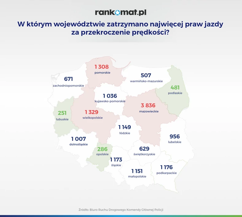 Zatrzymane prawa jazdy - podział na województwa