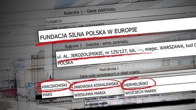Fundacja Silna Polska w Europie