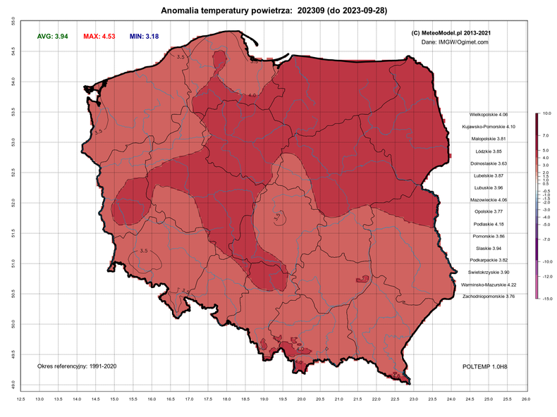 Wrzesień jest już o niemal 4 st. C cieplejszy od średniej!