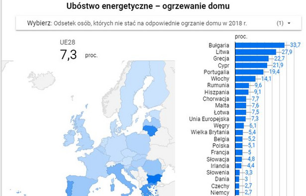 Czy stać cię na ogrzanie domu? Zobacz, ilu Polaków zmaga się z ubóstwem energetycznym [INFOGRAFIKA] [TOP 2020]