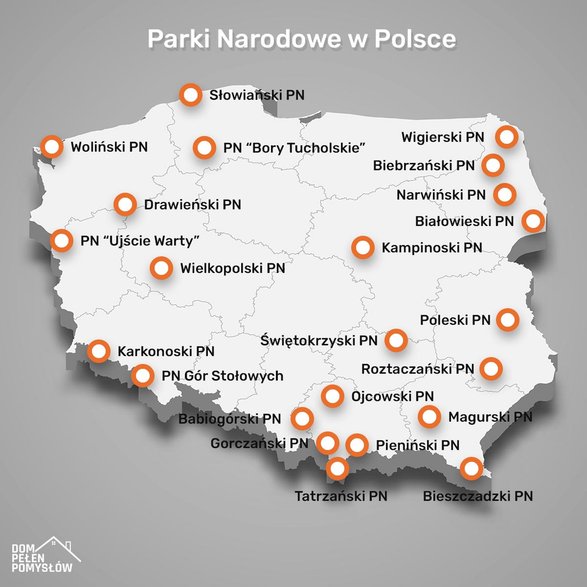 Mapa Parków Narodowych w Polsce