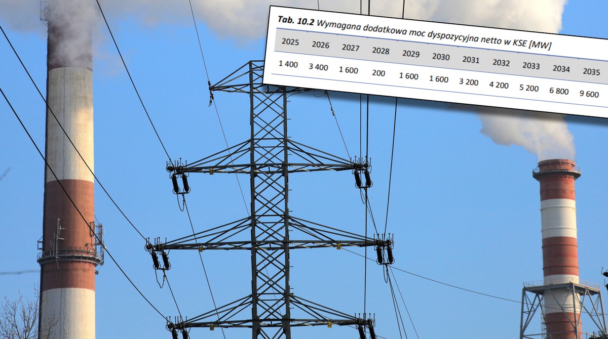 Energii w polskiej sieci może zabraknąć. Operator policzył