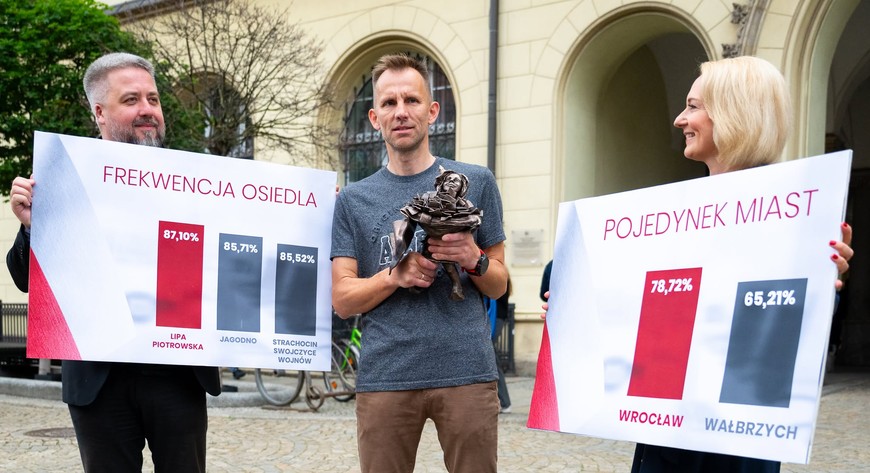 Krasnalka zamieszka na Lipie Piotrowskiej, a Wrocław wygrał rywalizację z Wałbrzychem
