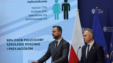 rezerwa wysokiej gotowości: nowe zasady służby wojskowej i benefity dl
