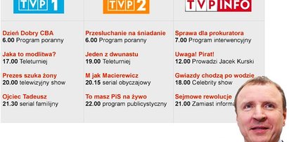 Internauci o zmianach w TVP. Najlepsze memy