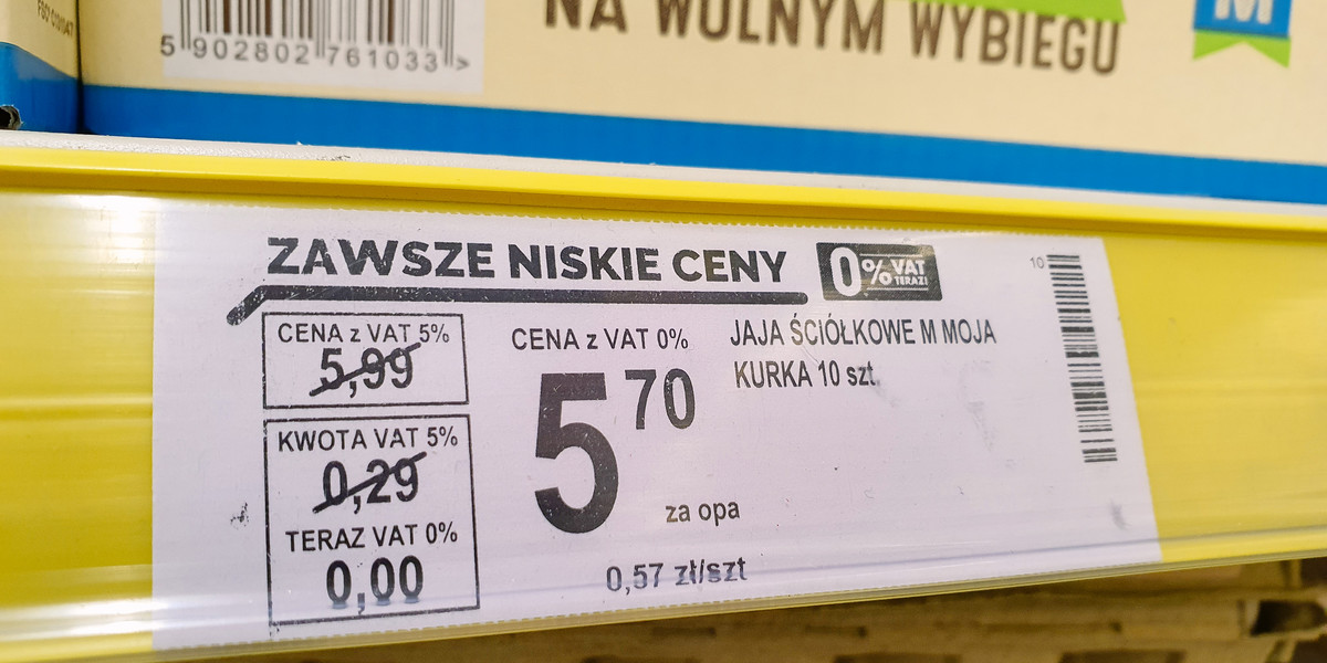 Obniżka VAT nie przyhamuje inflacji? Możliwa wtedy opcja atomowa – czyli wprowadzenie cen regulowanych. 