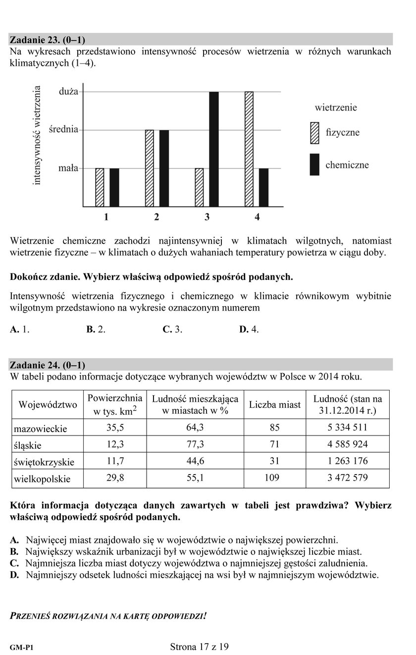 Egzamin gimnazjalny 2017: część matematyczno-przyrodnicza