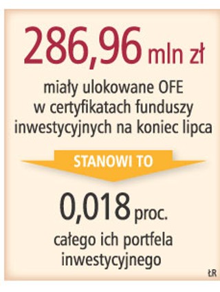 Private equity po pieniądze do OFE