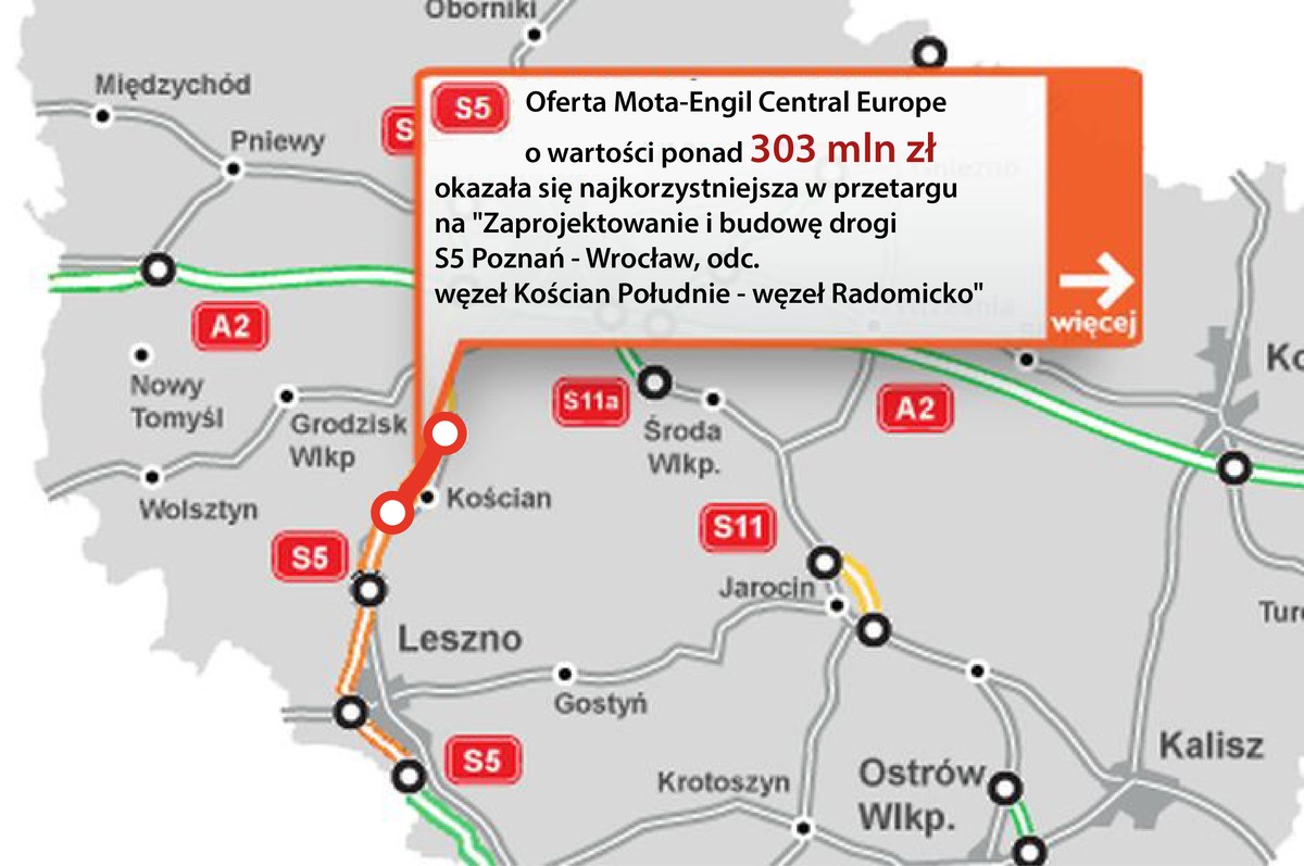 S5 - węzeł Kościan Południe - węzeł Radomicko