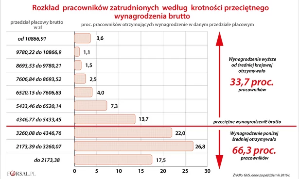 yQGk9kuTURBXy84OGYxZjg1My02OGQzLTQ1MzEtO