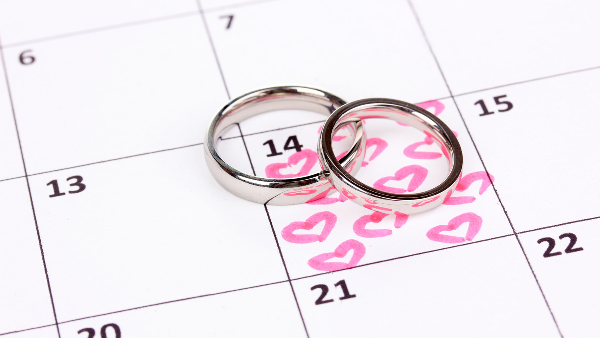 Koronawirus a zmiana daty ślubu i wesela - co robić?