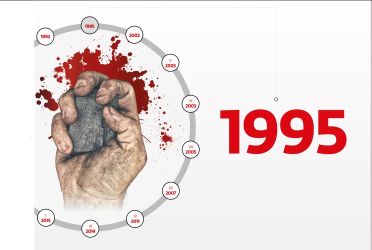 Największe i najcięższe protesty przeciwko rządowy¬¬m planom zamykania kopalń, zmniejszeniu wydobycia o 20 mln ton i likwidacji 80 tys. miejsc pracy. W maju 1995 r. doszło do demonstracji w stolicy, na którą przyjechało ok. 20 tys. górników. Akcja protestacyjna przerodziła się w regularną bitwę z policją. Ok. 40 osób zostało wówczas rannych.
