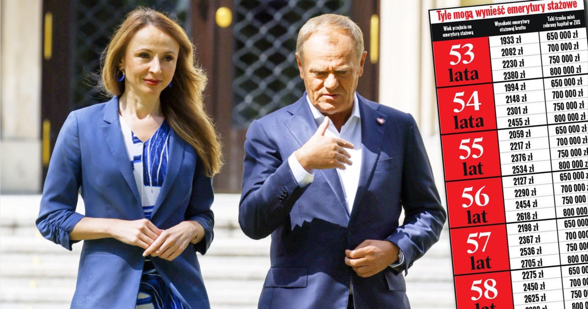 Zmiany w wieku emerytalnym. W zaciszu rządu trwają gorące dyskusje [TABELA]